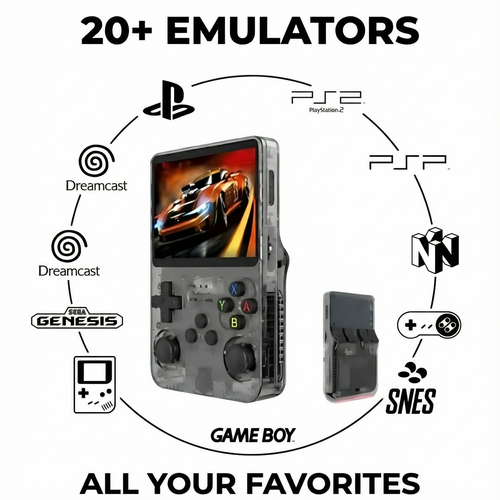 Bemaix -Retrosonic Handheld Console