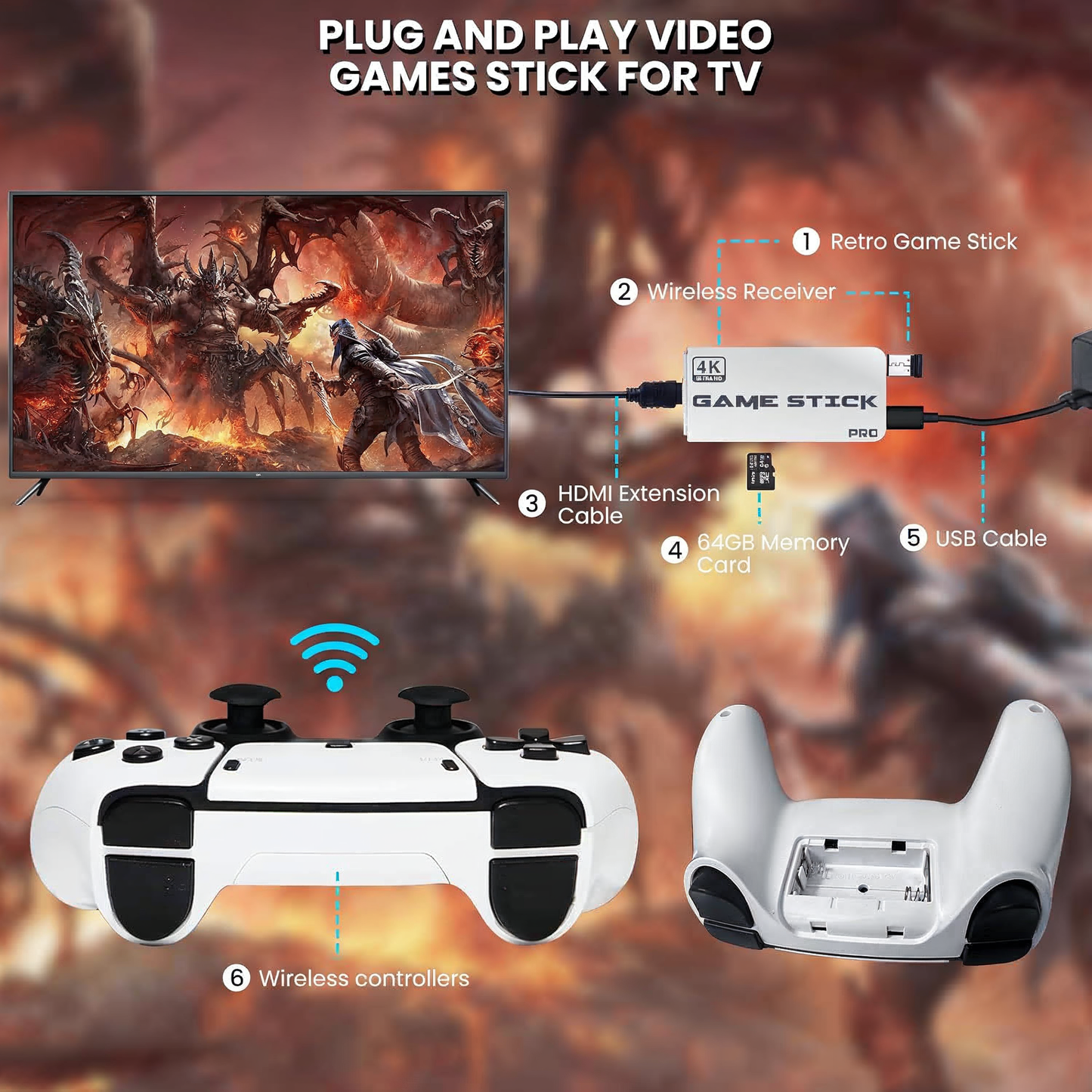 Retrosonic V3 Upgraded (2026 Version)