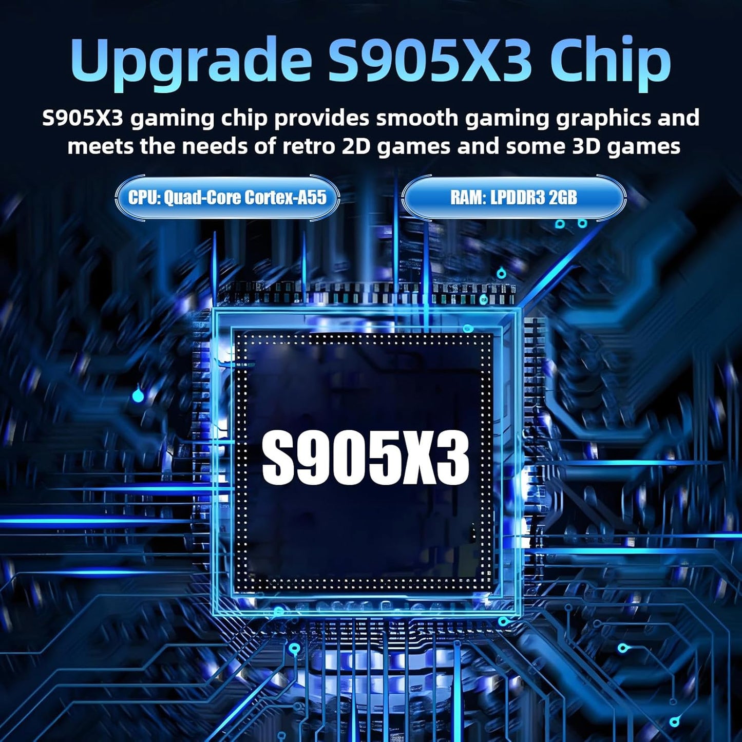 Retrosonic X10 Pro (2026 Newest Version)