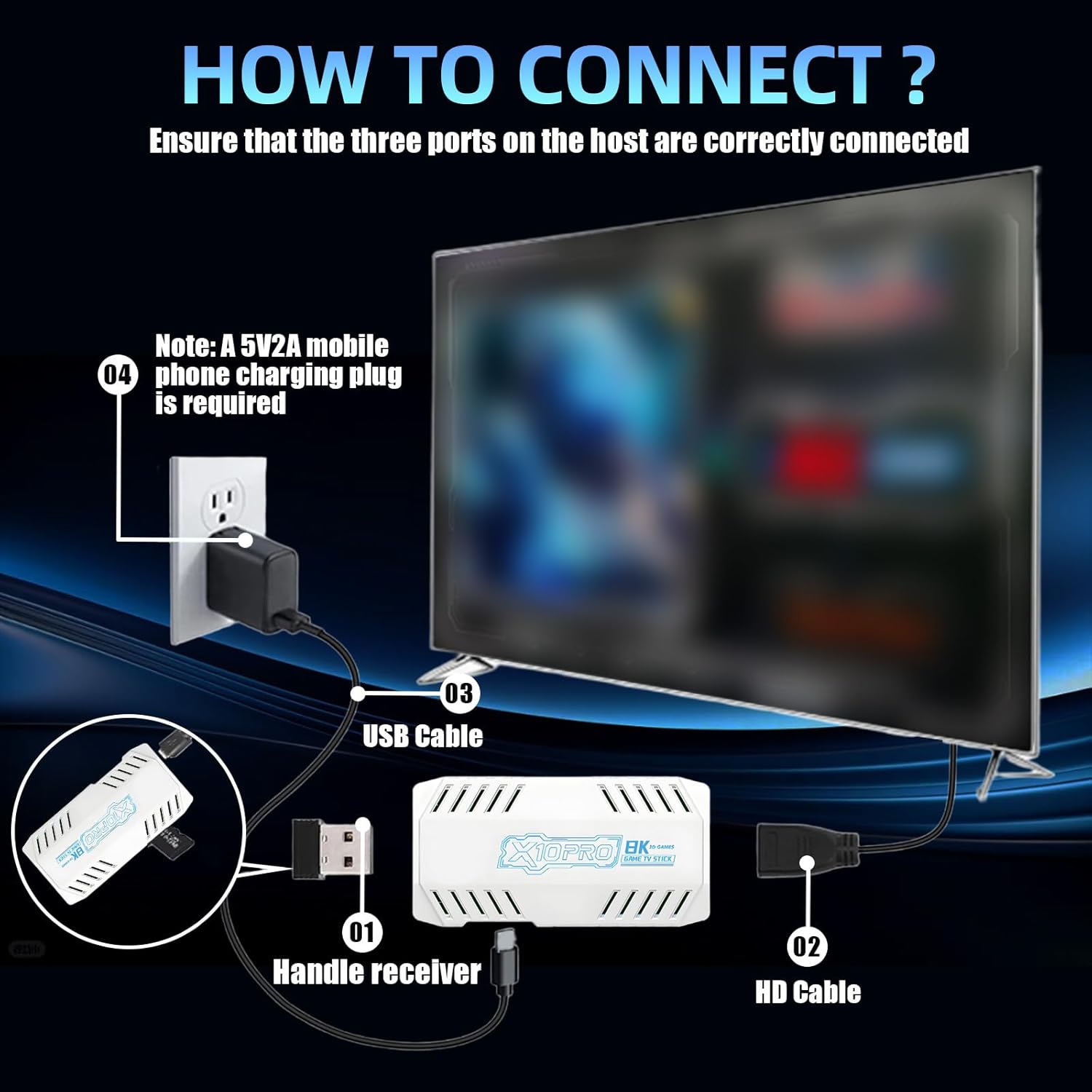 Retrosonic X10 Pro (Neuestes Modell 2026)