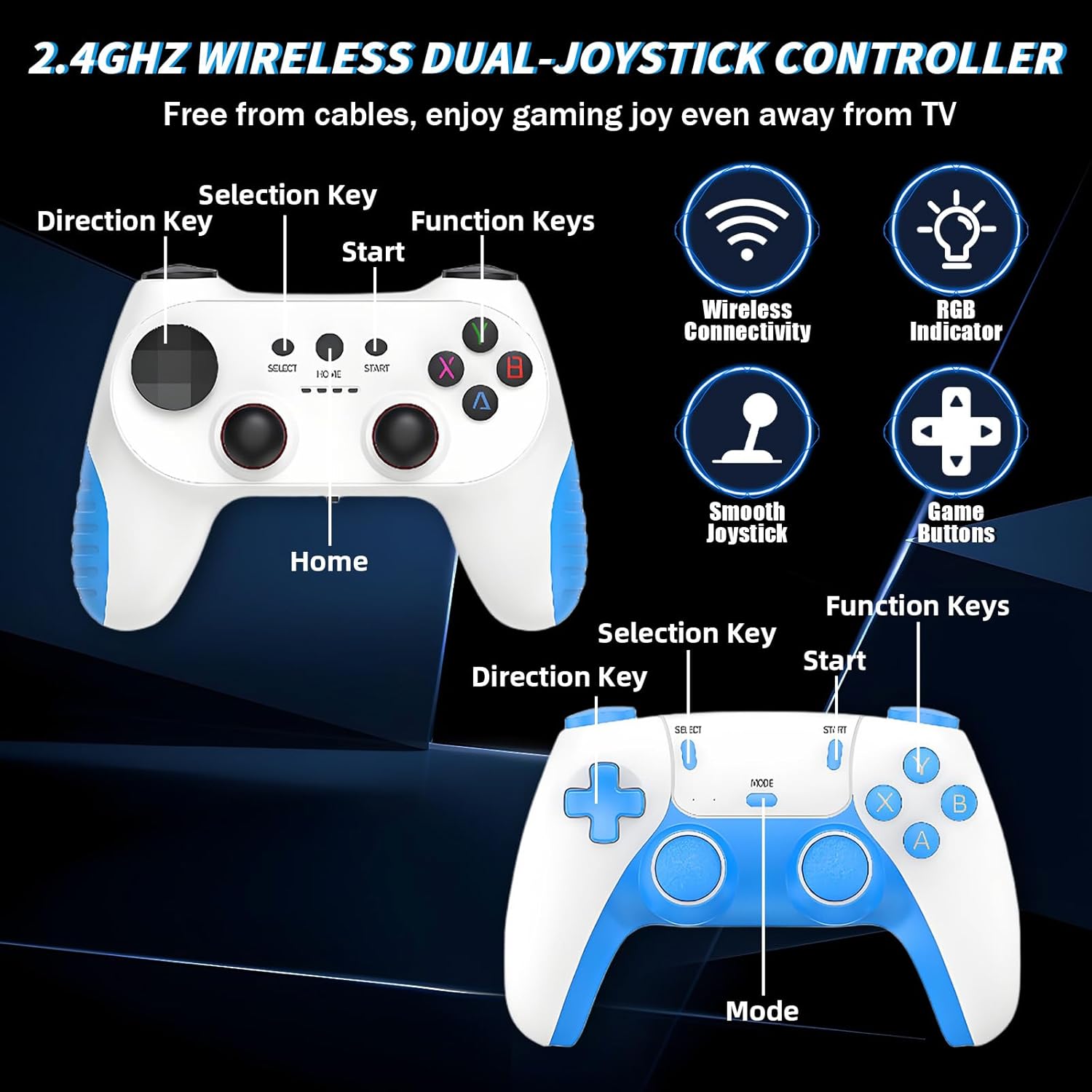 Retrosonic X10 Pro (Neuestes Modell 2026)