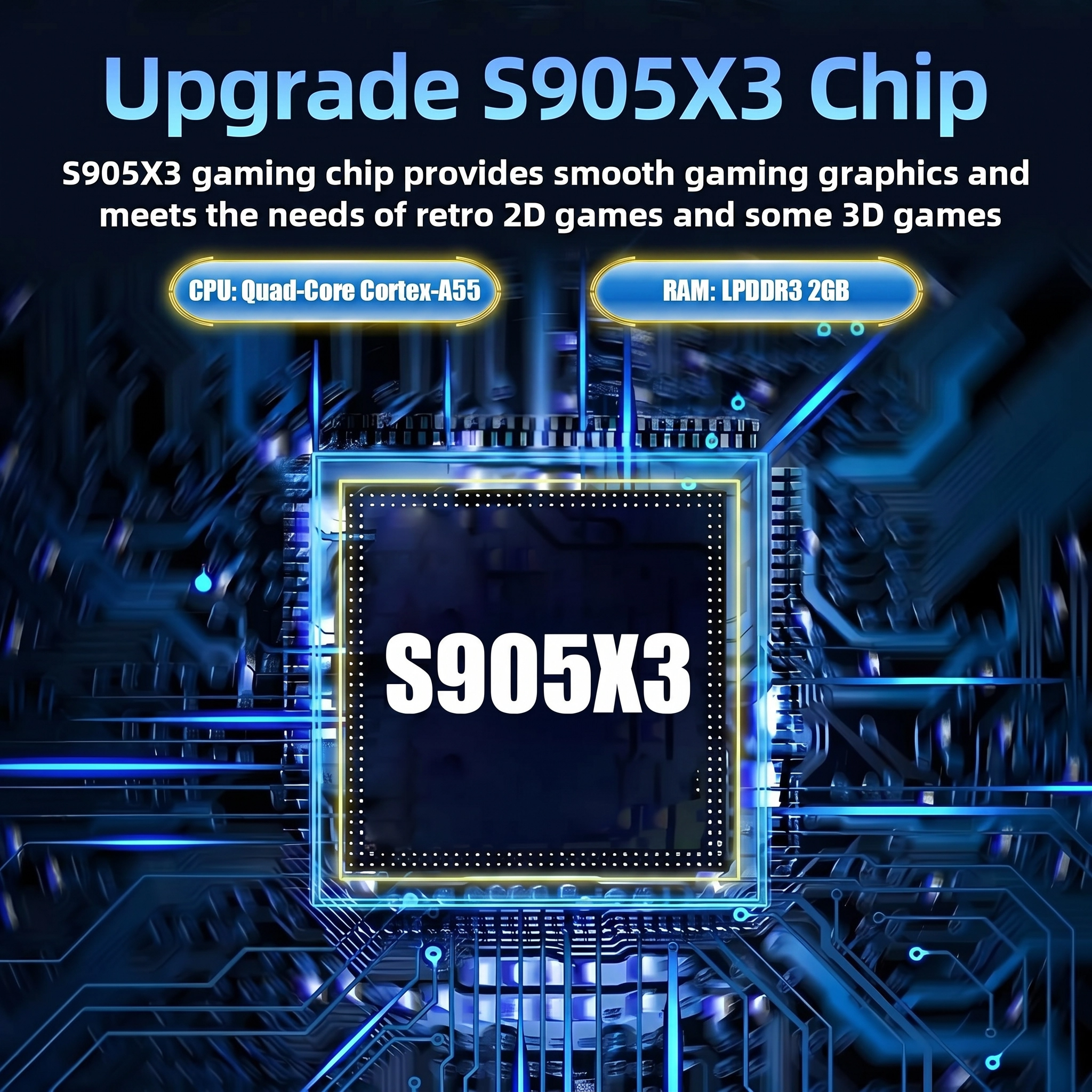 Retrosonic X10 Pro (Neuestes Modell 2026)